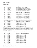 Preview for 62 page of Stanford Research Systems DS335 User Manual