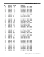 Preview for 81 page of Stanford Research Systems DS335 User Manual