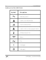 Preview for 8 page of Stanford Research Systems LDC500 Operation And Service Manual