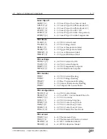 Preview for 67 page of Stanford Research Systems LDC500 Operation And Service Manual