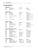 Preview for 16 page of Stanford Research Systems RGA100 Operating Manual And Programming Reference