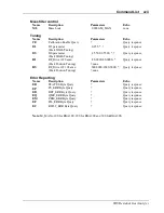 Preview for 17 page of Stanford Research Systems RGA100 Operating Manual And Programming Reference