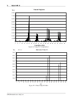 Preview for 252 page of Stanford Research Systems RGA100 Operating Manual And Programming Reference