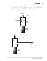 Preview for 264 page of Stanford Research Systems RGA100 Operating Manual And Programming Reference