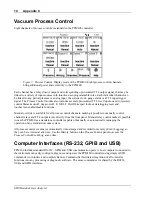 Preview for 278 page of Stanford Research Systems RGA100 Operating Manual And Programming Reference