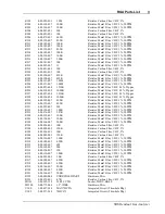 Preview for 354 page of Stanford Research Systems RGA100 Operating Manual And Programming Reference