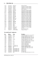 Preview for 355 page of Stanford Research Systems RGA100 Operating Manual And Programming Reference