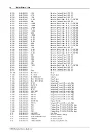 Preview for 359 page of Stanford Research Systems RGA100 Operating Manual And Programming Reference