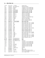 Preview for 361 page of Stanford Research Systems RGA100 Operating Manual And Programming Reference