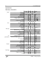 Preview for 8 page of Stanford Research Systems SIM983 Operation And Service Manual