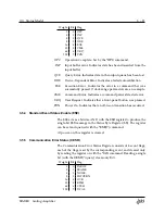 Preview for 45 page of Stanford Research Systems SIM983 Operation And Service Manual