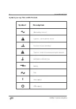 Preview for 6 page of Stanford Research Systems SIM984 Operation And Service Manual