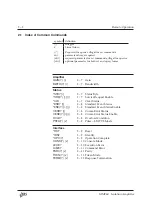 Preview for 16 page of Stanford Research Systems SIM984 Operation And Service Manual