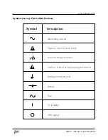 Preview for 8 page of Stanford Research Systems SR124 Operation And Service Manual