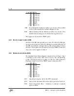 Preview for 78 page of Stanford Research Systems SR124 Operation And Service Manual