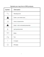 Preview for 6 page of Stanford Research Systems SR510 Manual