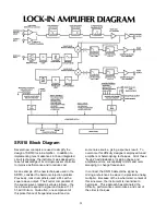 Preview for 32 page of Stanford Research Systems SR510 Manual