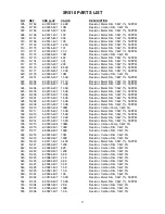 Preview for 61 page of Stanford Research Systems SR510 Manual