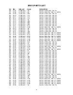 Preview for 62 page of Stanford Research Systems SR510 Manual