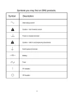 Preview for 8 page of Stanford Research Systems SR560 Manual