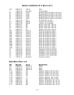 Preview for 32 page of Stanford Research Systems SR560 Manual