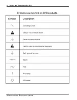 Preview for 8 page of Stanford Research Systems SR620 Manual