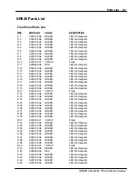 Preview for 103 page of Stanford Research Systems SR620 Manual