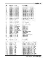 Preview for 105 page of Stanford Research Systems SR620 Manual