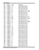 Preview for 116 page of Stanford Research Systems SR620 Manual