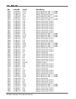 Preview for 118 page of Stanford Research Systems SR620 Manual