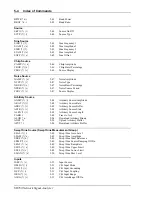 Preview for 370 page of Stanford Research Systems SR780 Operating Manual And Programming Reference