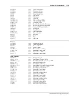 Preview for 375 page of Stanford Research Systems SR780 Operating Manual And Programming Reference