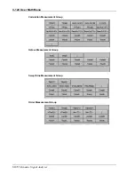 Предварительный просмотр 320 страницы Stanford Research Systems SR785 Operating Manual And Programming Reference