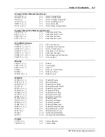 Предварительный просмотр 407 страницы Stanford Research Systems SR785 Operating Manual And Programming Reference