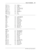 Предварительный просмотр 409 страницы Stanford Research Systems SR785 Operating Manual And Programming Reference