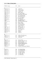 Предварительный просмотр 414 страницы Stanford Research Systems SR785 Operating Manual And Programming Reference