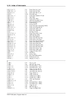 Предварительный просмотр 418 страницы Stanford Research Systems SR785 Operating Manual And Programming Reference