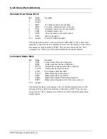Предварительный просмотр 526 страницы Stanford Research Systems SR785 Operating Manual And Programming Reference