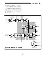 Preview for 32 page of Stanford Research Systems SR830 Manual