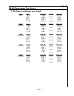 Preview for 142 page of Stanford Research Systems SR830 Manual