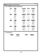 Preview for 143 page of Stanford Research Systems SR830 Manual