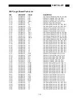 Preview for 152 page of Stanford Research Systems SR830 Manual