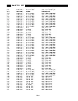 Preview for 171 page of Stanford Research Systems SR830 Manual