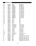 Preview for 173 page of Stanford Research Systems SR830 Manual