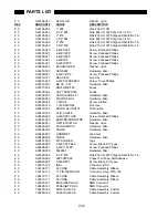 Preview for 175 page of Stanford Research Systems SR830 Manual