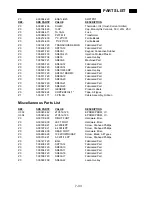 Preview for 176 page of Stanford Research Systems SR830 Manual