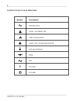 Preview for 4 page of Stanford Research Systems SR844 User Manual