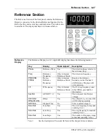 Preview for 85 page of Stanford Research Systems SR844 User Manual