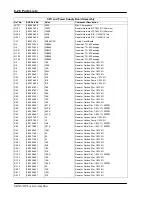 Preview for 194 page of Stanford Research Systems SR844 User Manual