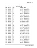 Preview for 221 page of Stanford Research Systems SR844 User Manual